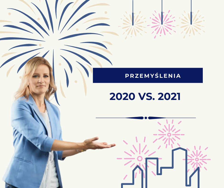 Podsumowania 2020… planowanie 2021…