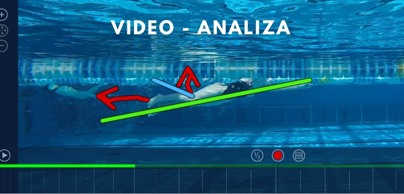 Video analiza pływania
