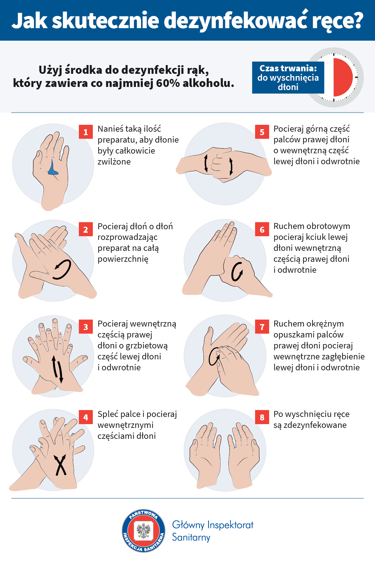 Jak skutecznie dezynfekować ręce?