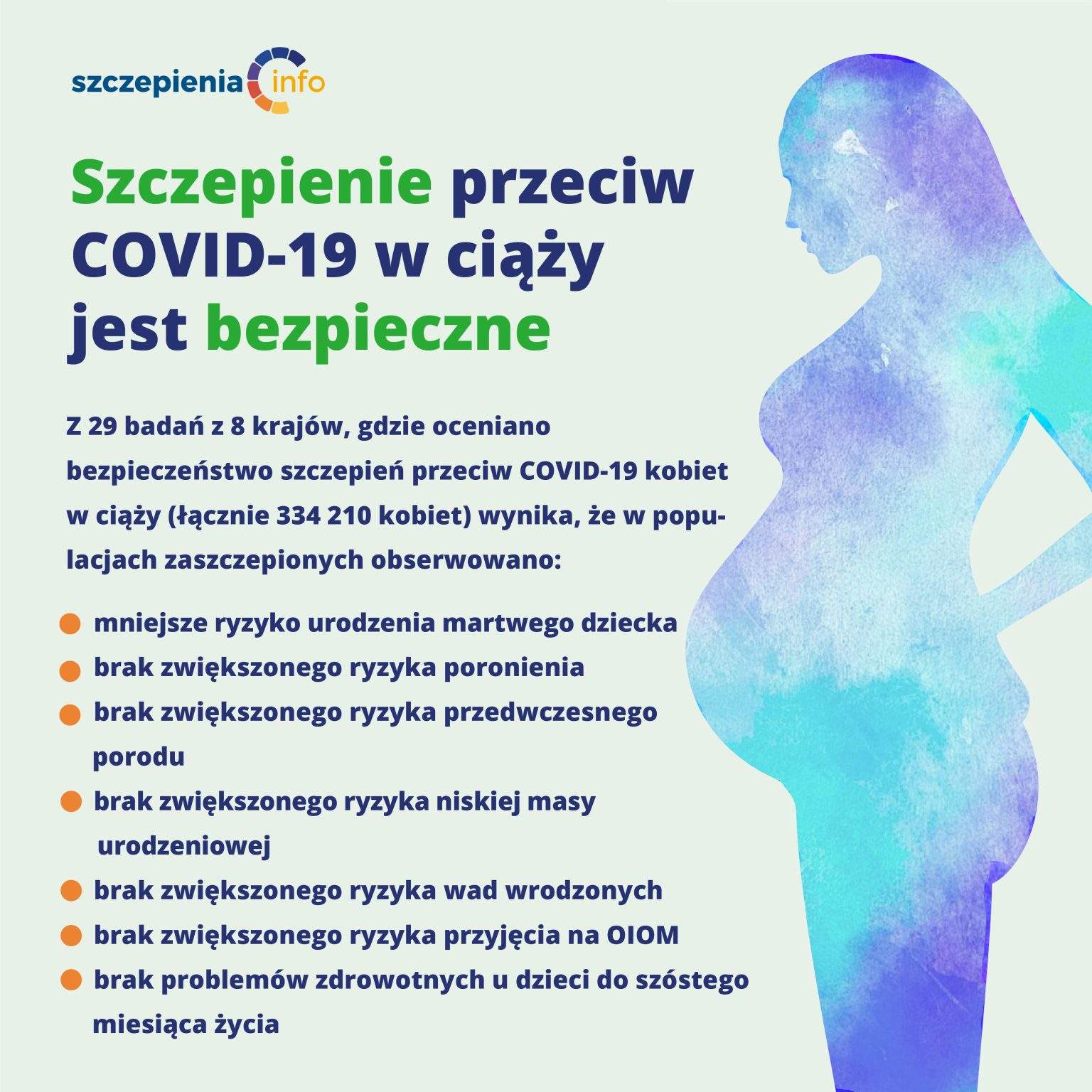 Szczepienie przeciw COVID-19 w ciąży jest bezpieczne.