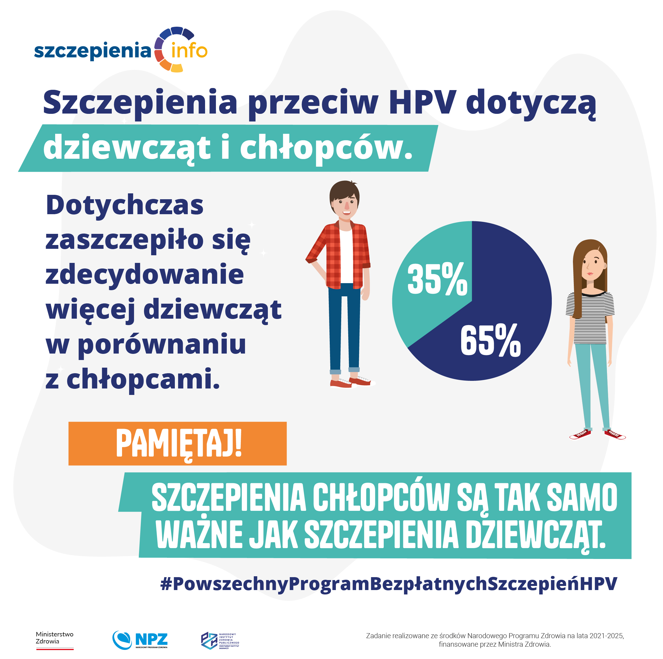 Program szczepień HPV