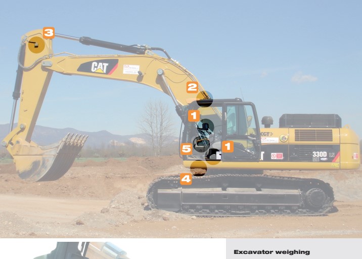 cantarire excavator, brat, balansier, cantar cupa excavator