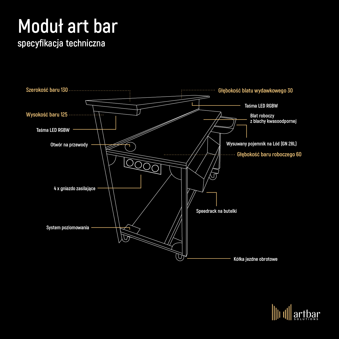 SPECYFIKACJA TECHNICZNA MODUŁ ART BAR