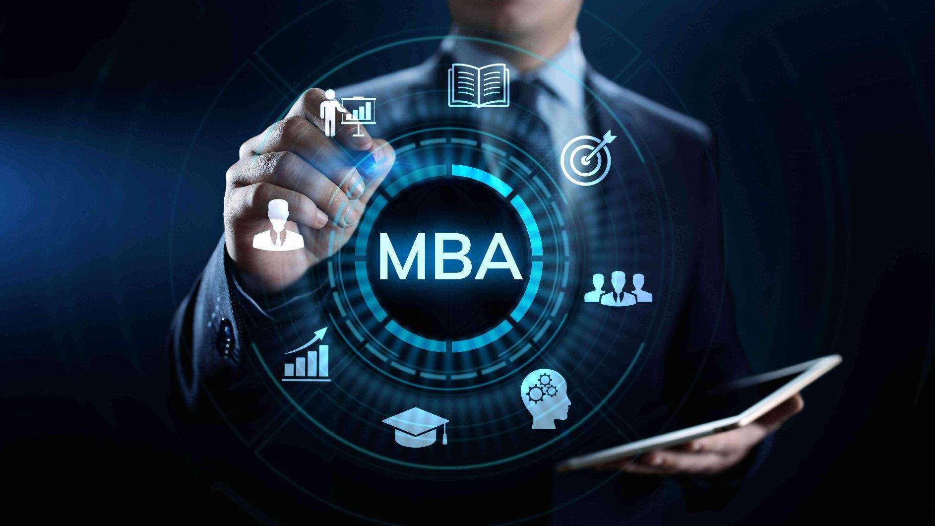 schemat obszarów MBA