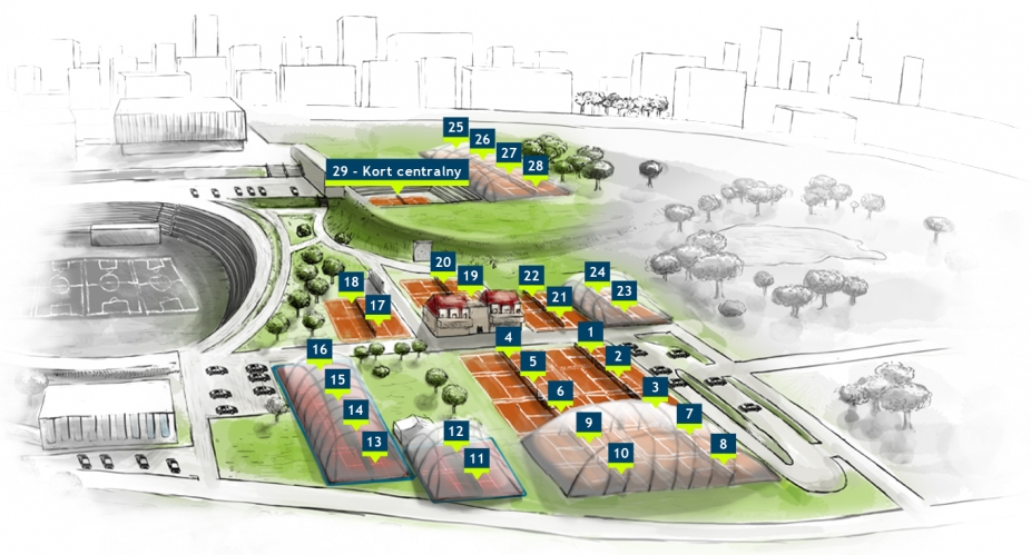 Plan kortów tenisowych Klub Tenisowy Warszawianka