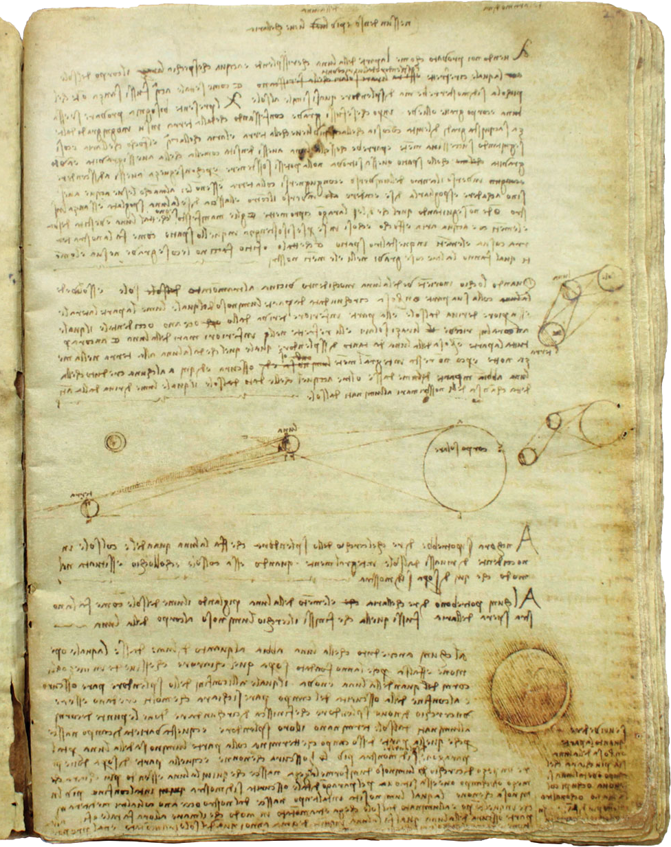 Karta faksymile Codex Leicester