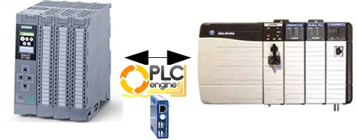 PLC Engine - wymiana danych pomiędzy PLC a PLC (SIMATIC S7 - Allen Bradley)