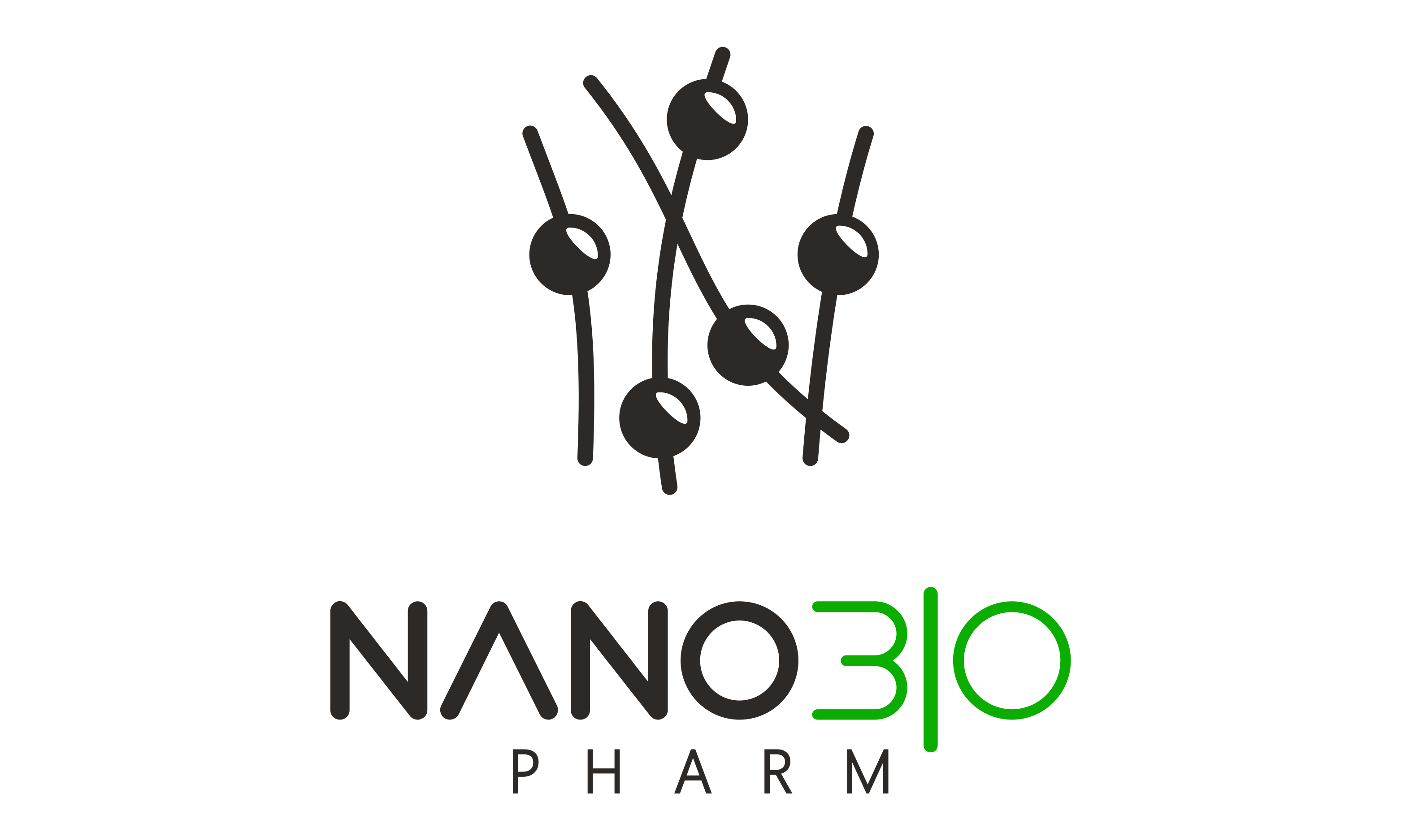 NanoBio Pharm