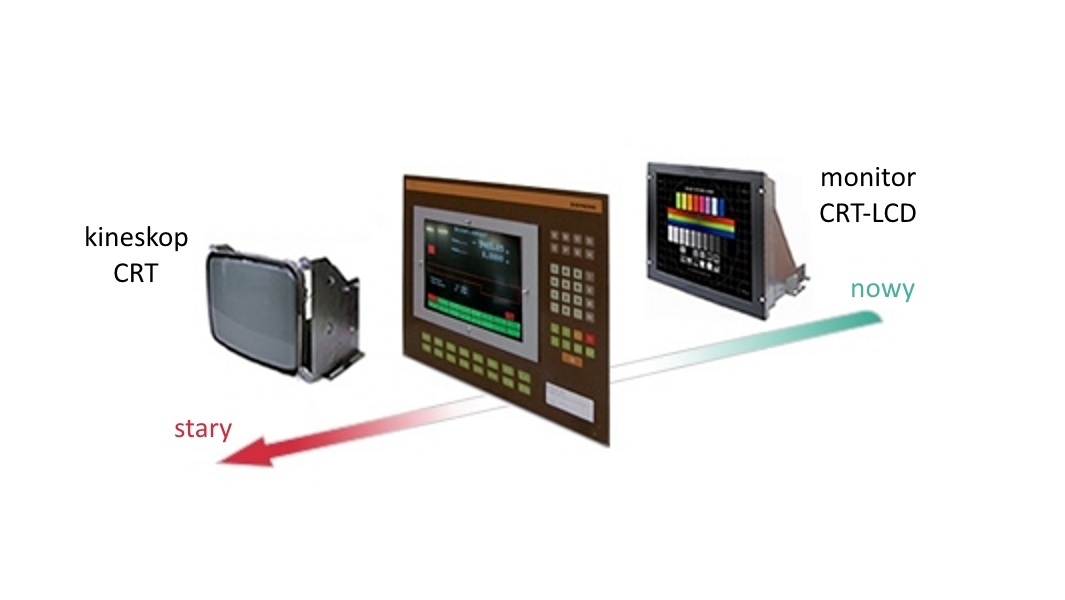 Monitory zastępcze do maszyn CNC (CRT-LCD)