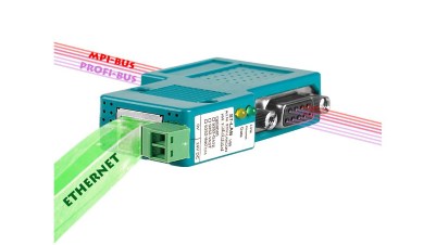 Adapter S7-LAN Umożliwia podłączenie sterownika SIMATIC S7 do sieci Ethernet