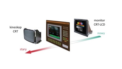 Monitory zastępcze do maszyn CNC, wymiana kineskopu na LCD, wyświetlacze LCD-TFT