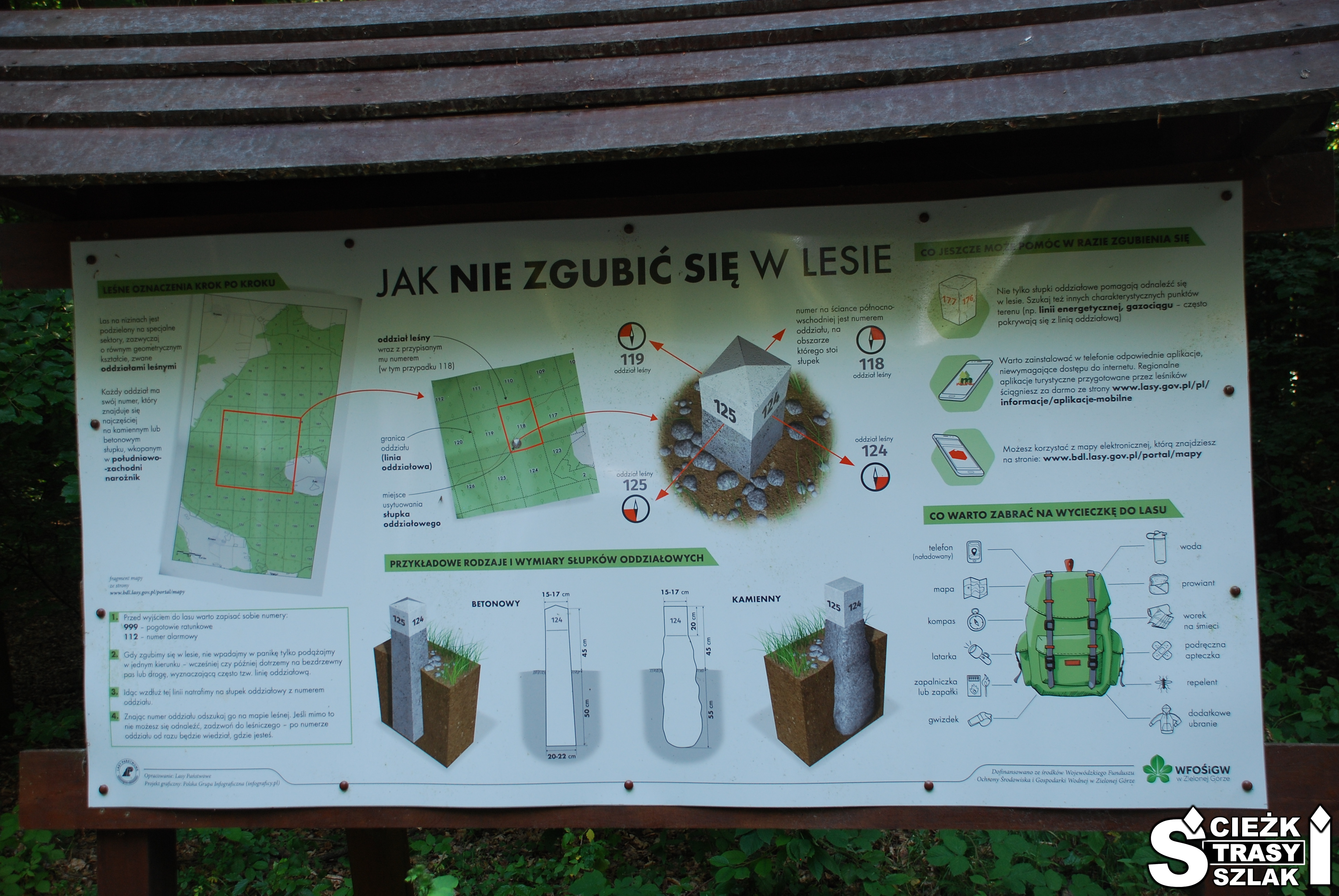 Tablica informacyjna ścieżki edukacyjnej w Zielonym Lesie w Żarach ucząca, jak nie zgubić się w lesie