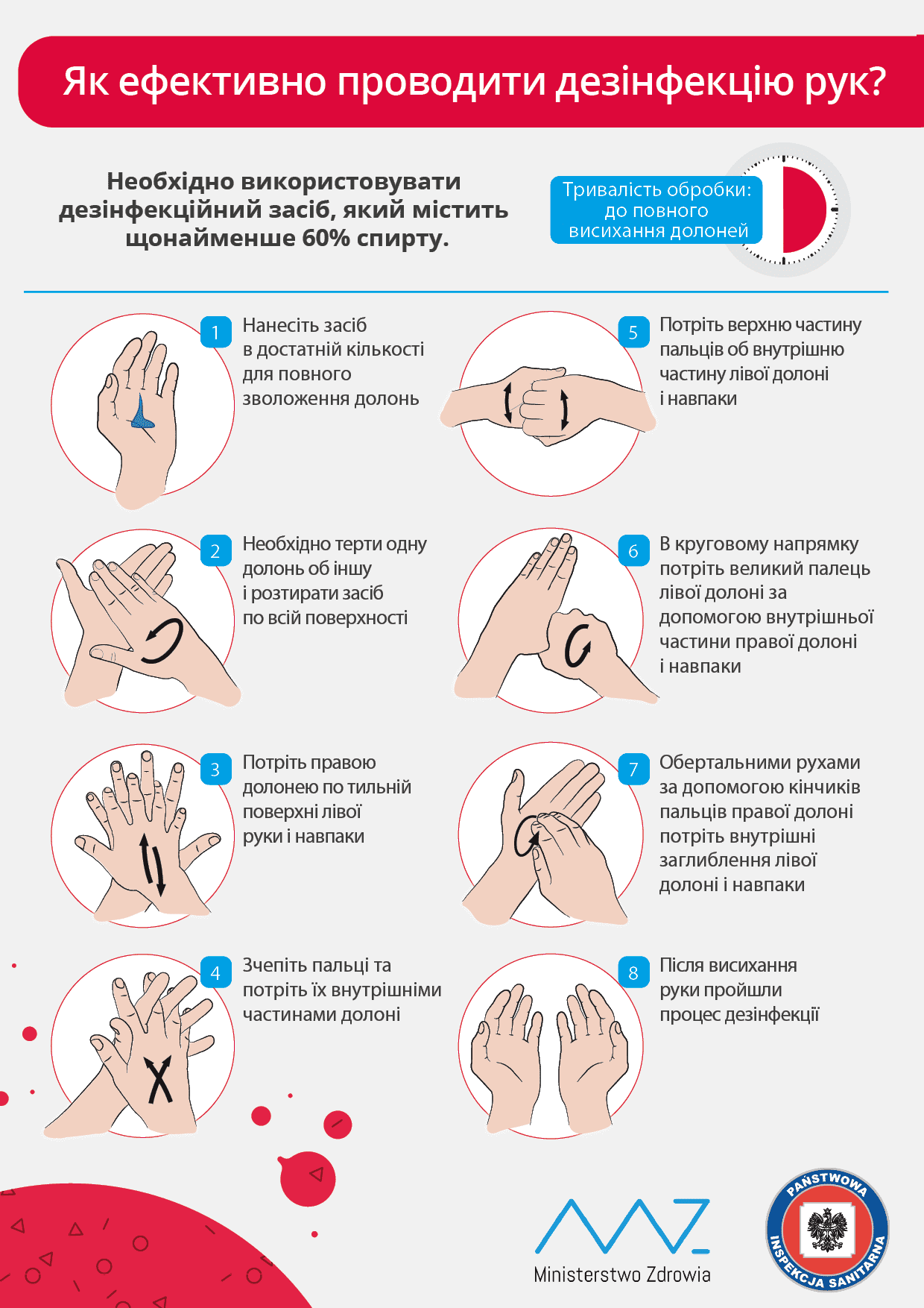 Як ефективно провoдити дезінфекцію рук?