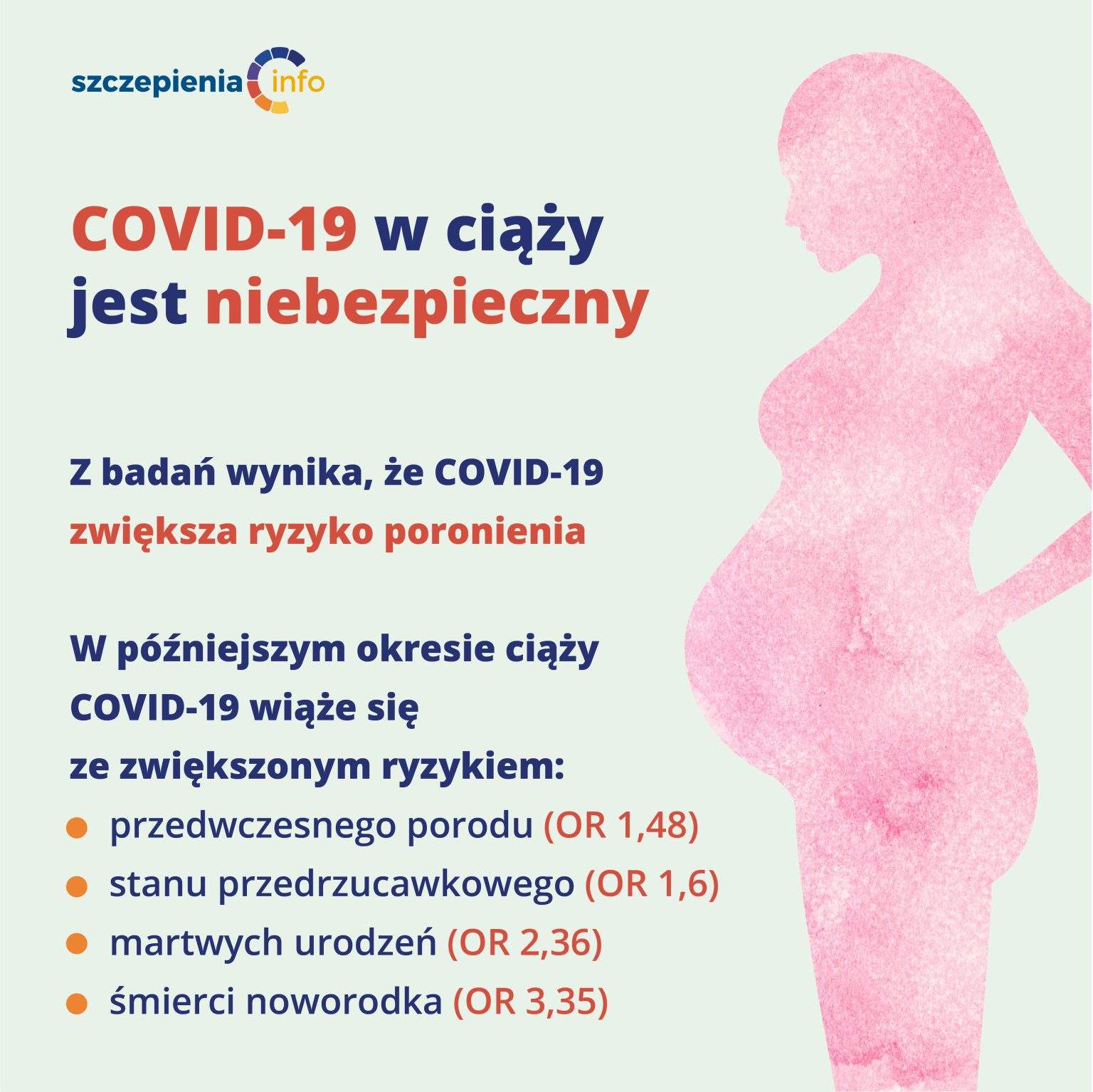 Covid-19 w ciąży jest niebezpieczny.