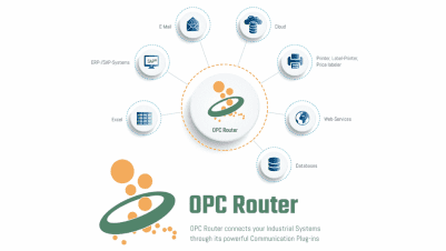 OPC Router - Rozbudowany klient OPC (z funkcjonalnością serwera OPC), pozwalający na zaawansowaną wymianę danych bez programowania.
